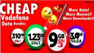 Vodafone Data Prices & Bundles (2025)